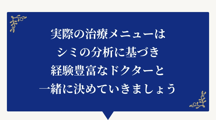 実際の治療メニューは